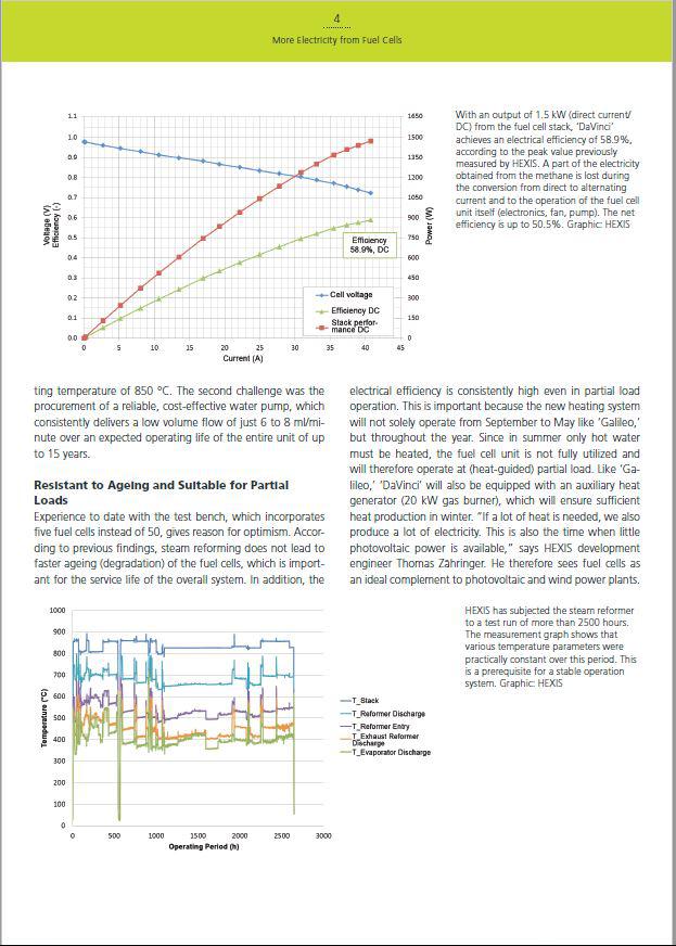 More electricity from fuel cells (SFOE) 4